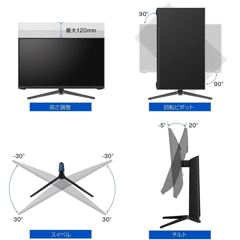 98％以上節約 6月1日限定店内全品P2倍 GREEN HOUSE ゲーミングモニター 27型 165hz WQHD 2560×1440 IGZO GH -ELCG27WA-BK HDR ノングレア 非光沢 ゲーミングディスプレイ 27インチ フレームレス PC パソコン モニター ゲーム  液晶ディスプレイ VESA 壁掛け 144hz PS5 ...