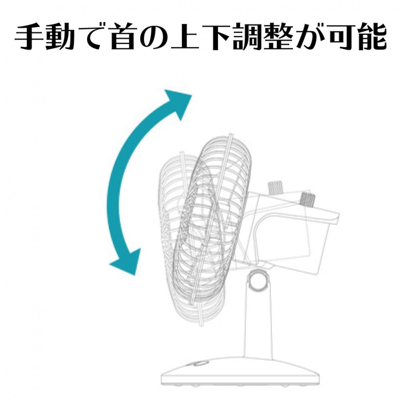 ⋆͛????【入手困難‼️】リトルツインスターズ￤卓上扇風機 ????⋆͛