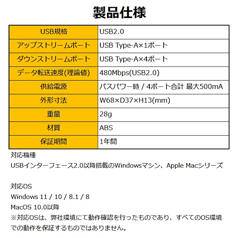spec