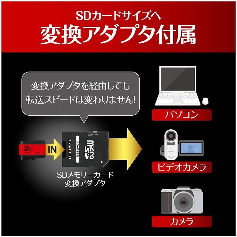 予約販売 アイ オー データ SDHC SDXCカード 32GB UHS-I スピードクラス1 Class10対応 耐X線 日本メーカー  EX-SDU1 32G
