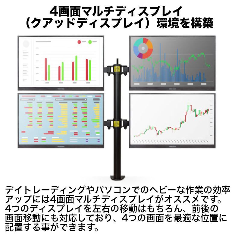 モニターアーム 4画面 マルチディスプレイ デュアル 30インチ C ...