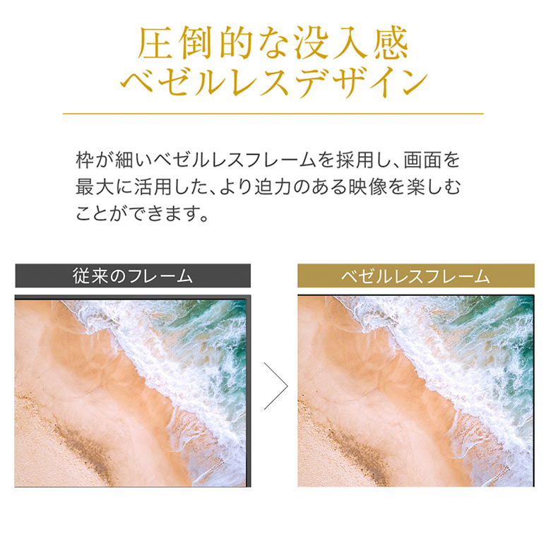 32V型 チューナーレステレビ Google TV Chromecast Google 32V型 チューナーレステレビ Google TV Chromecast Google