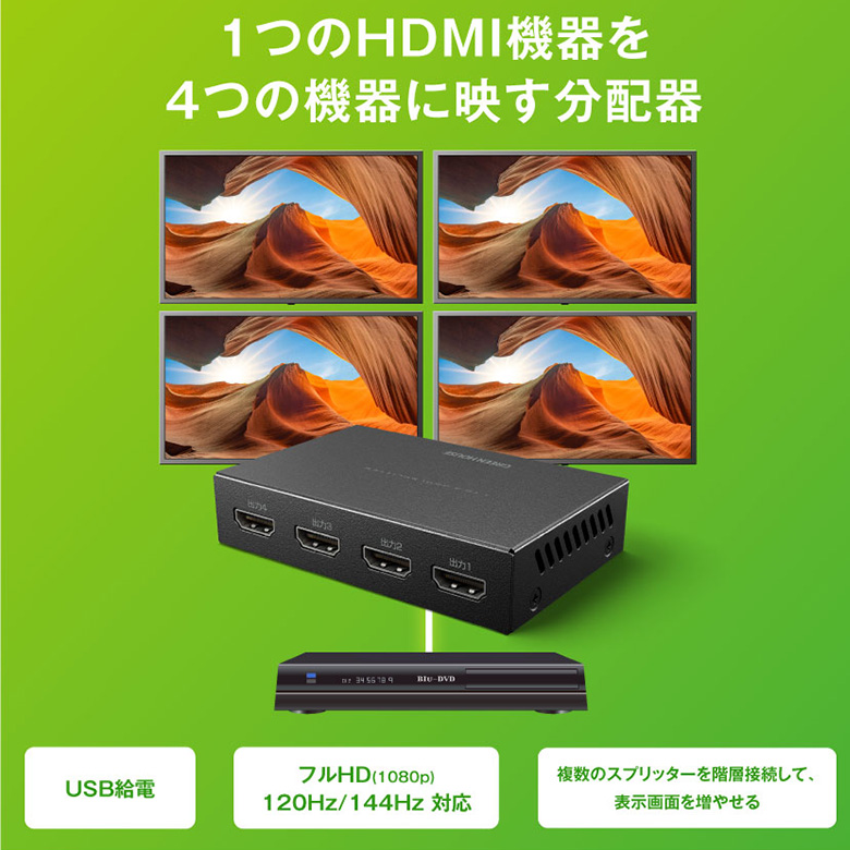 4画面 HDMIスプリッター 4K対応 1入力 4出力 フルHD 120Hz/144Hz