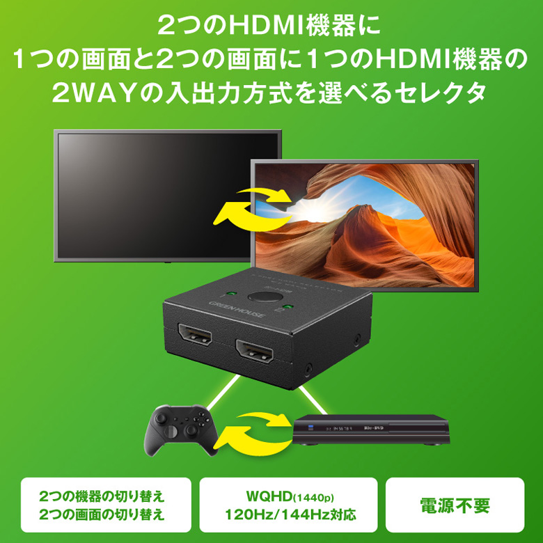 2WAY HDMIセレクタ 2ポート 2入力1出力/1出力2入力 4K 手動切替