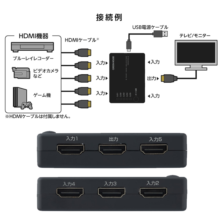 テレビ本体 リモコン・接続ケーブル付属 5ポート HDMIセレクタ 5入力1出力 リモコン付 4K WQHD 手動切替