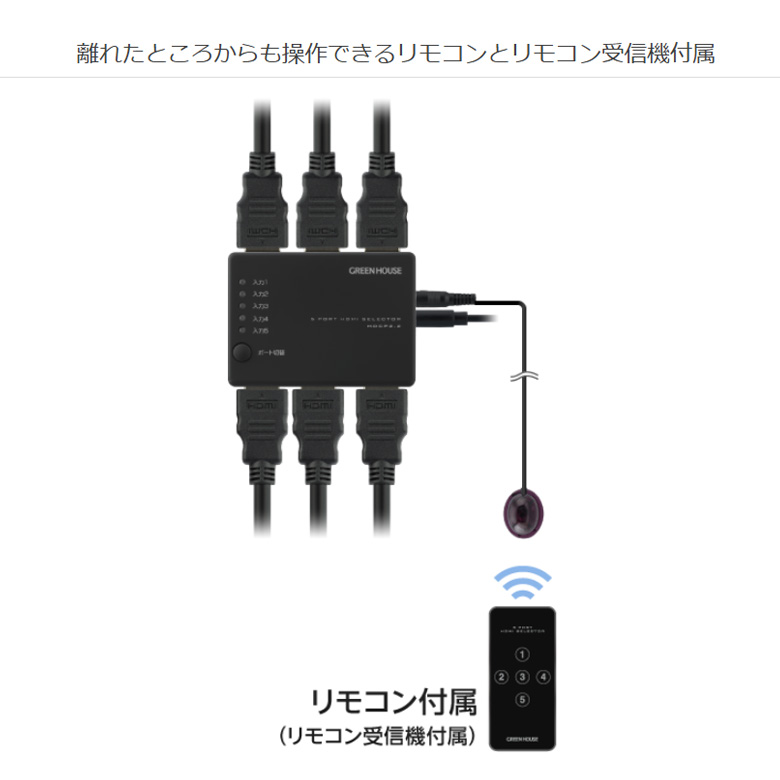 テレビ本体 リモコン・接続ケーブル付属 5ポート HDMIセレクタ 5入力1出力 リモコン付 4K WQHD 手動切替