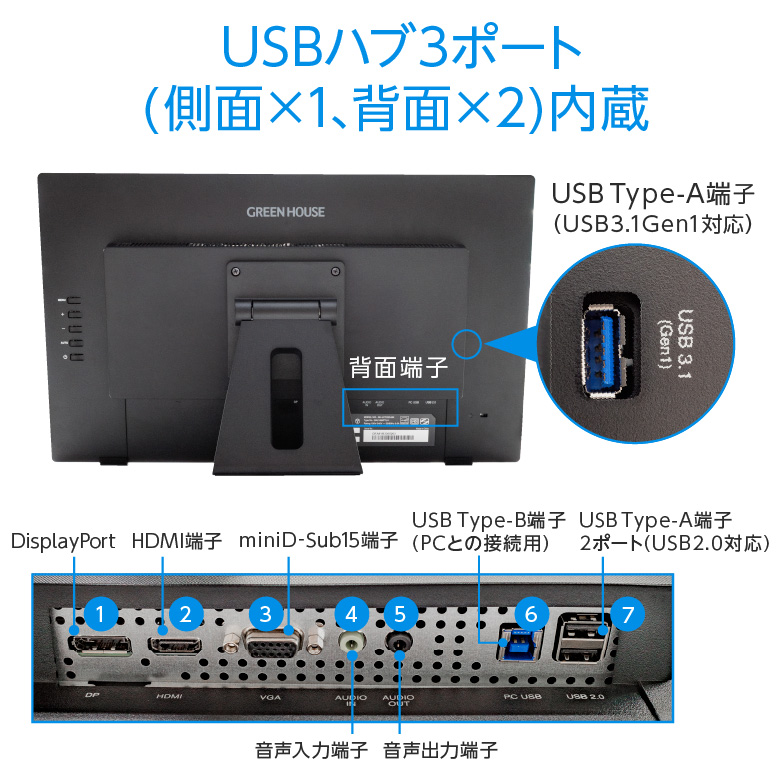 21.5型タッチパネルLED液晶ディスプレイ 10ポイント マルチタッチ対応