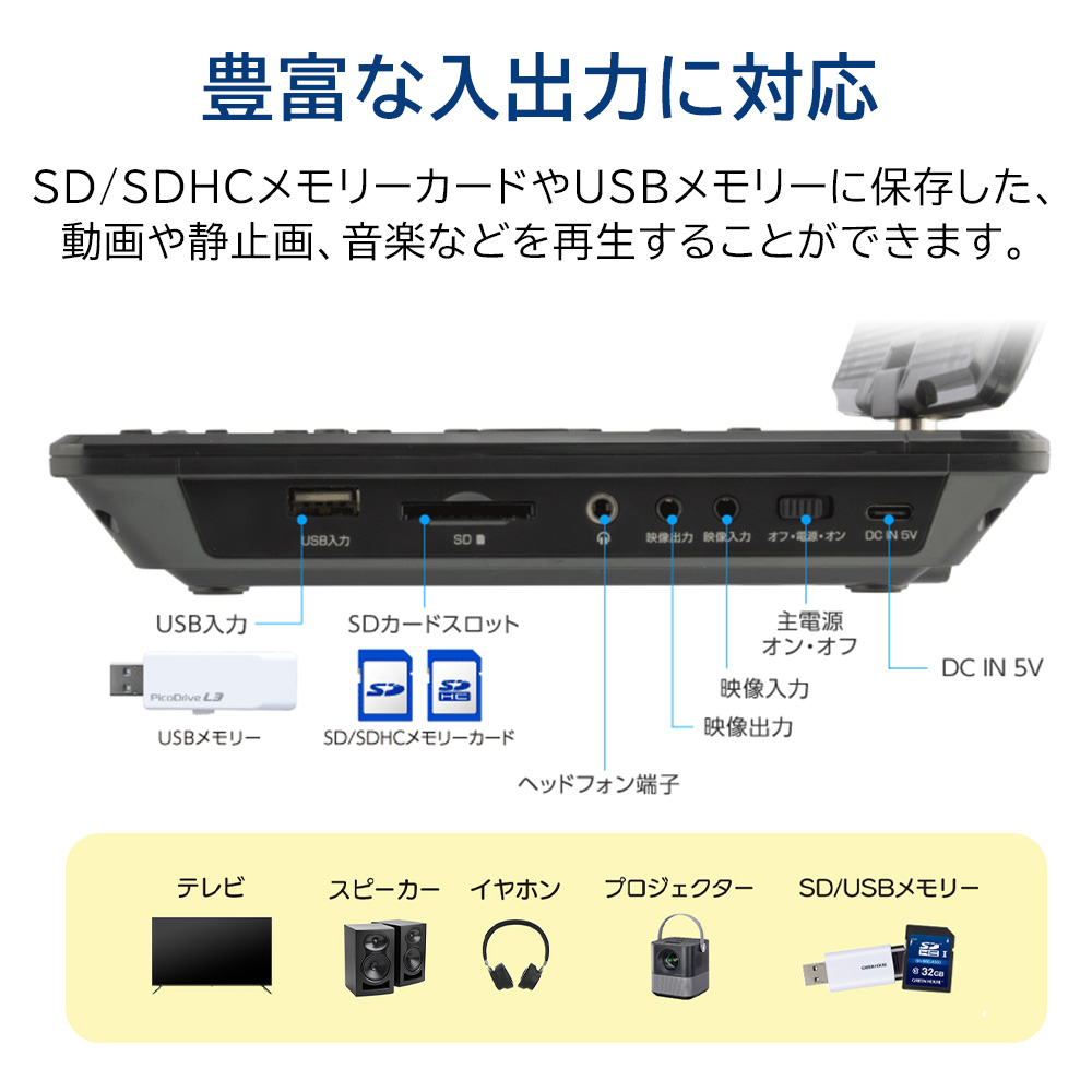 10.1型ワイドポータブルDVDプレーヤー 10インチ 内蔵バッテリー AC-USB